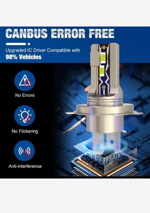 Becuri led H4 se potrivesc pe majoritatea autoturismelor.