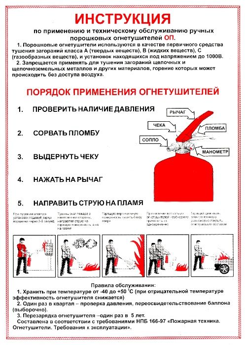 План эвакуации. Знаки. Таблички.