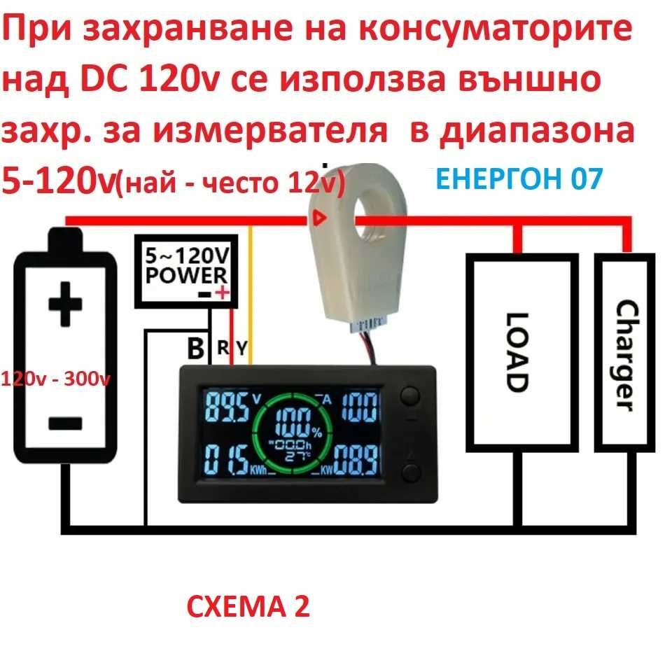 DC Комбиниран  Амперметър 400А - 300V БЕЗ РЯЗАНЕ мултицет амперклещи