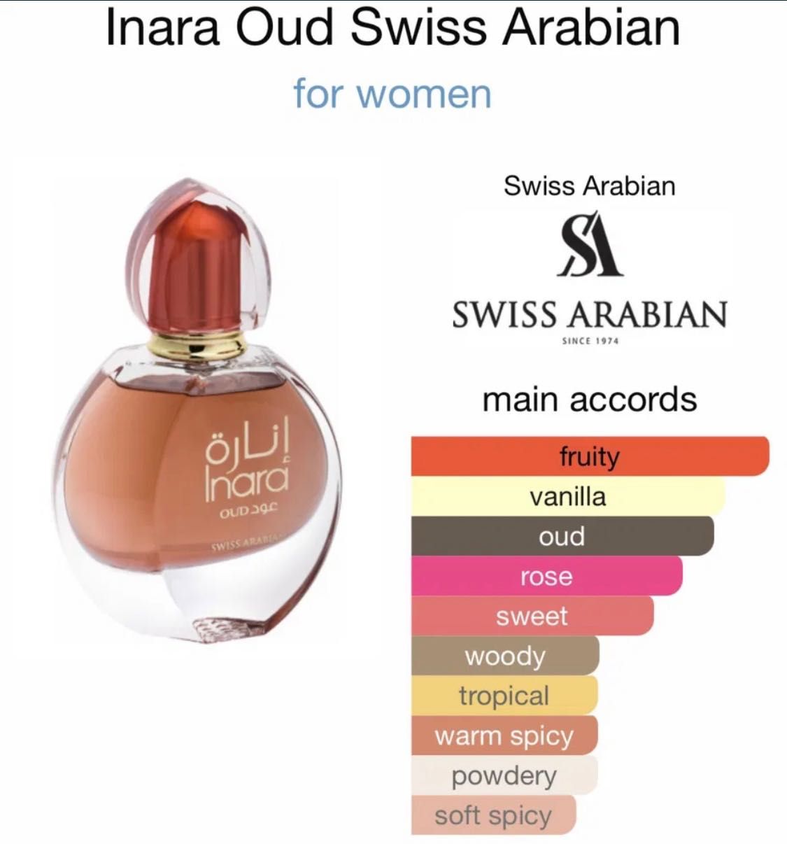 Parfum Inara Oud Swiss Arabian