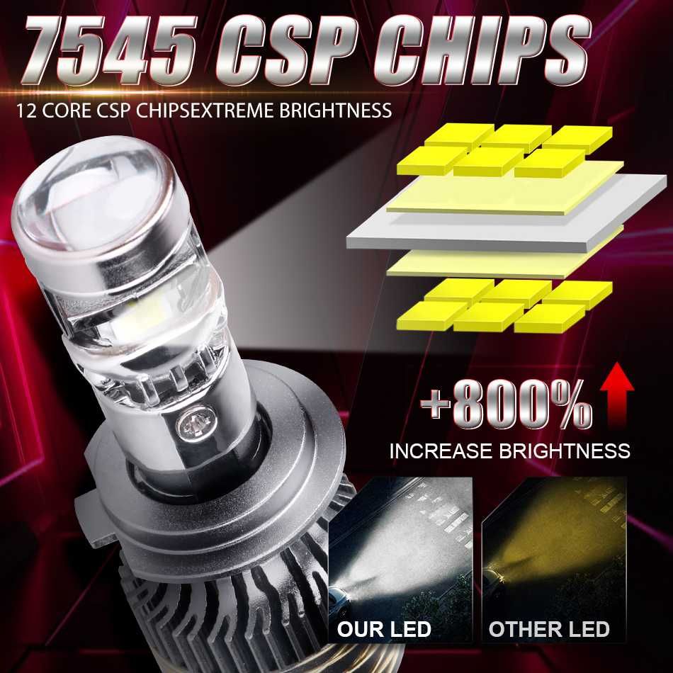 170W Високосилови N9 H7 лед крушки с  Лупи Лупи H7 led
