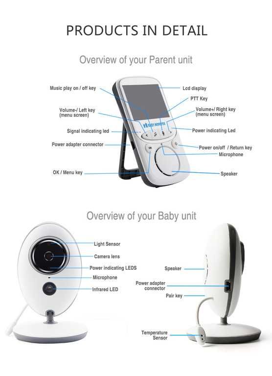 Видеоняня Video Baby Monitor VB605 с колыбельными