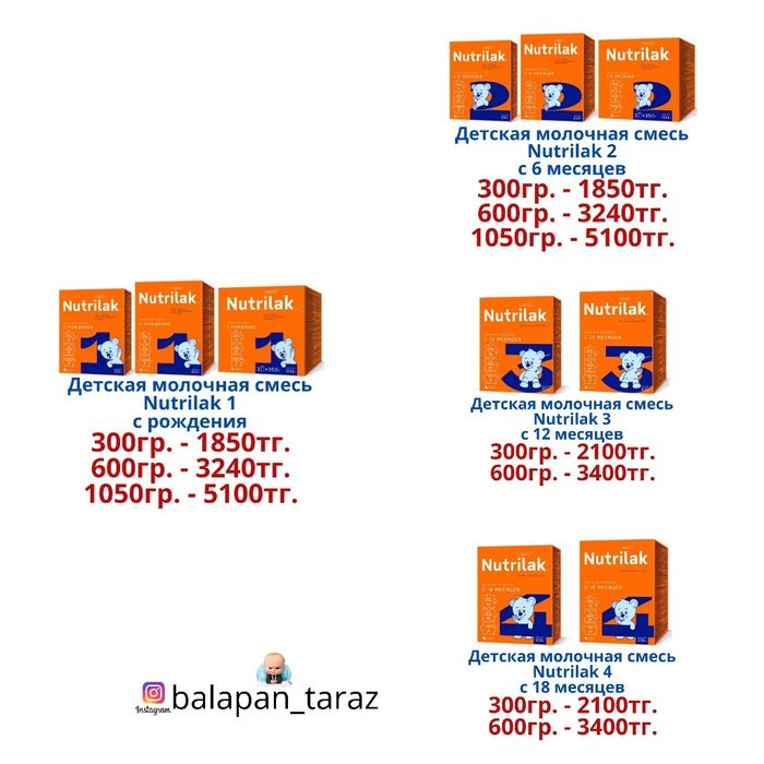 "Nutrilak" Детская молочная смесь.