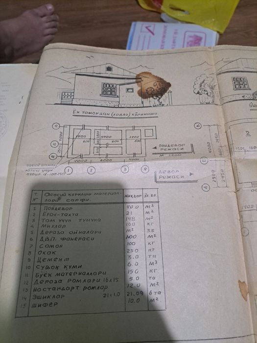 Участка сотилади срочно 8 сотик