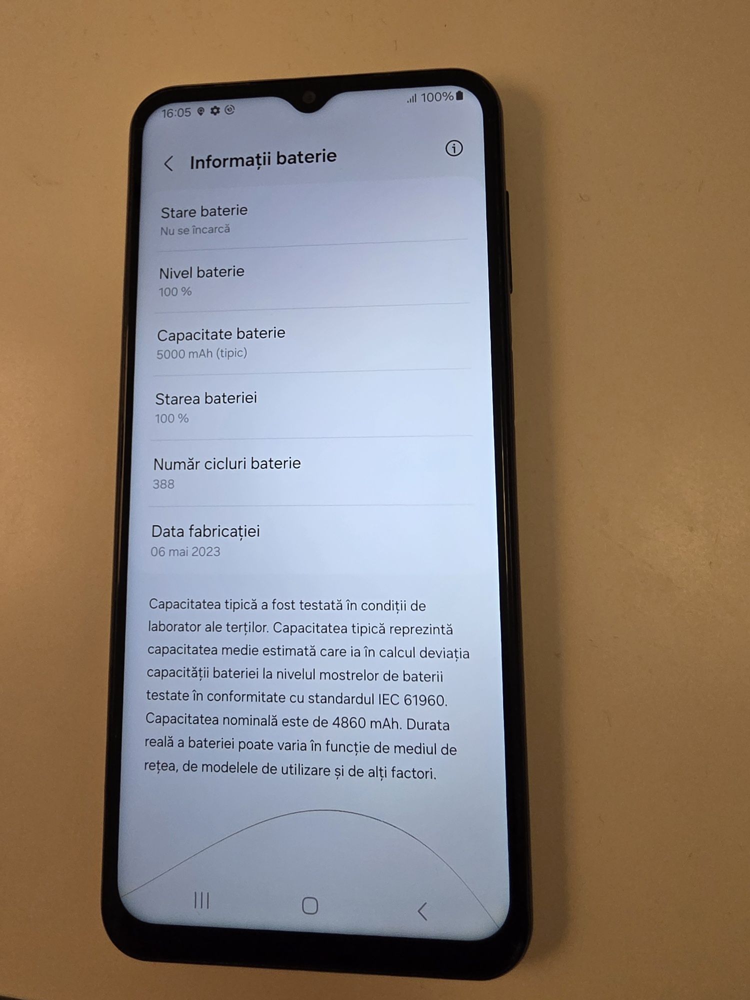 Samsung galaxy a23 5G