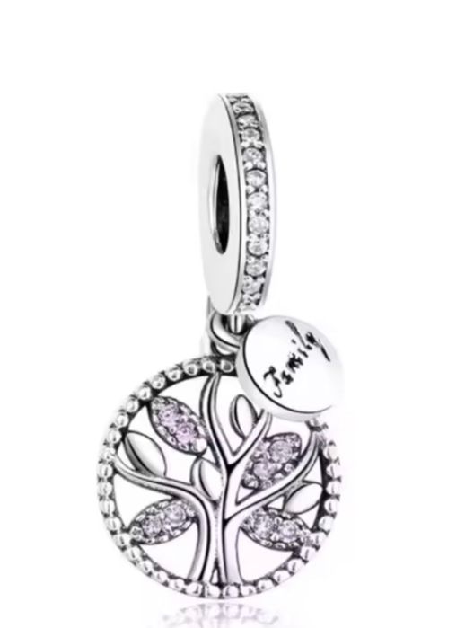 Талисмани Пандора