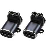 Incarcator Garmin (Adaptor tip C)