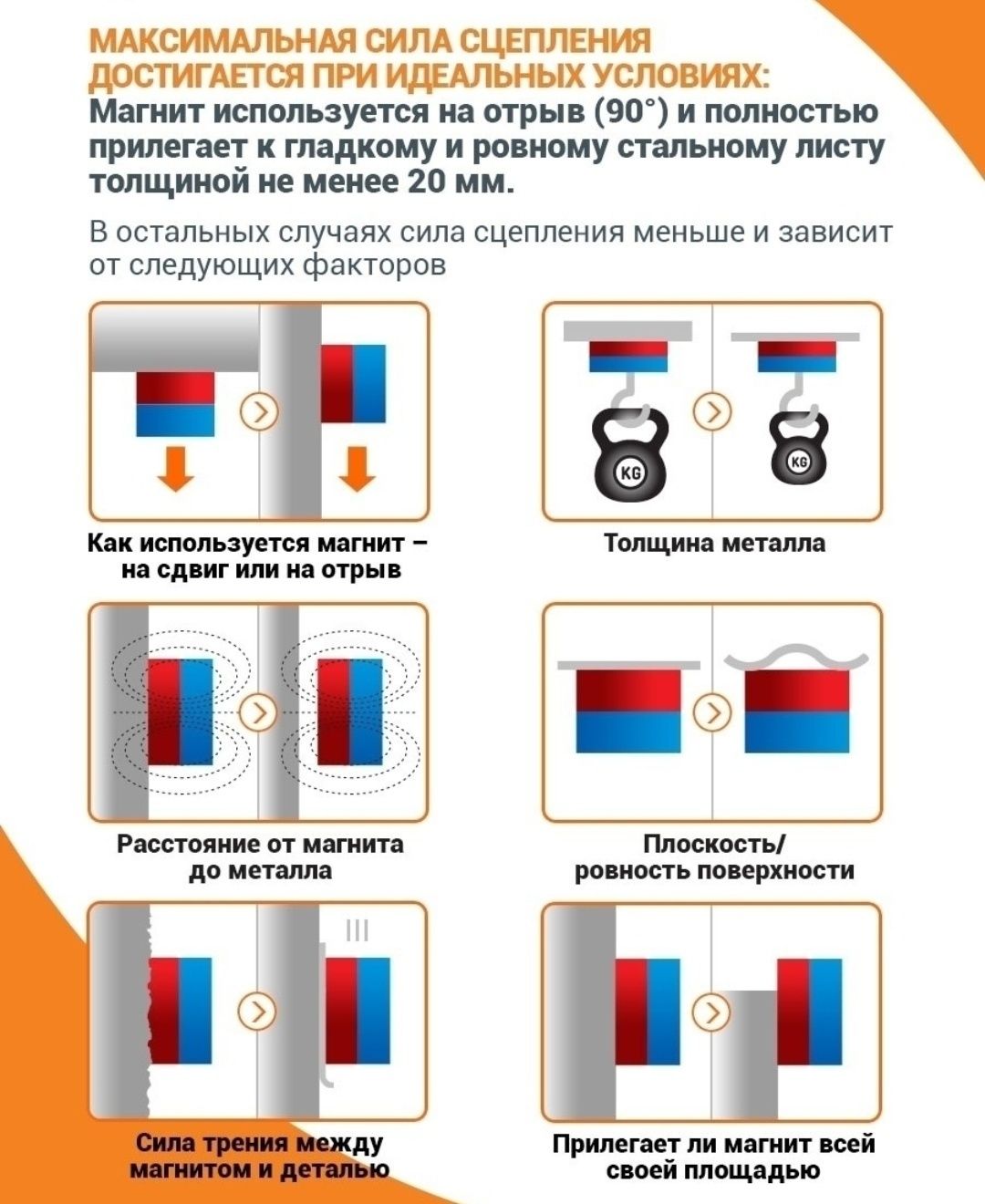 Магнит неодимовый 10мм×3мм, отверстие 3мм с потаем, для ролштор, и пр.