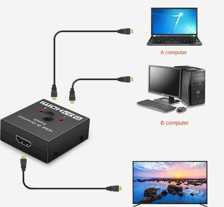 Двупосочен 4K HDMI Switch