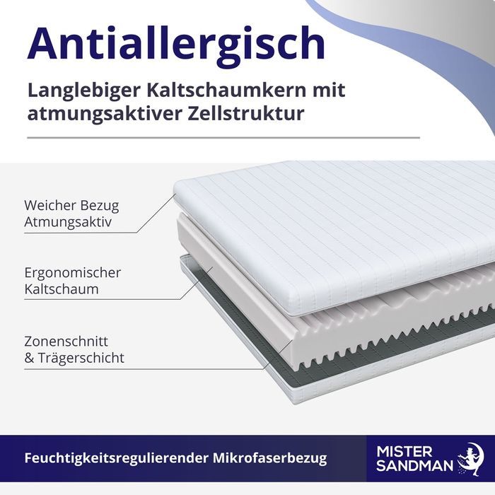 Saltele Noi toate dimensiunile 140x200 160x200