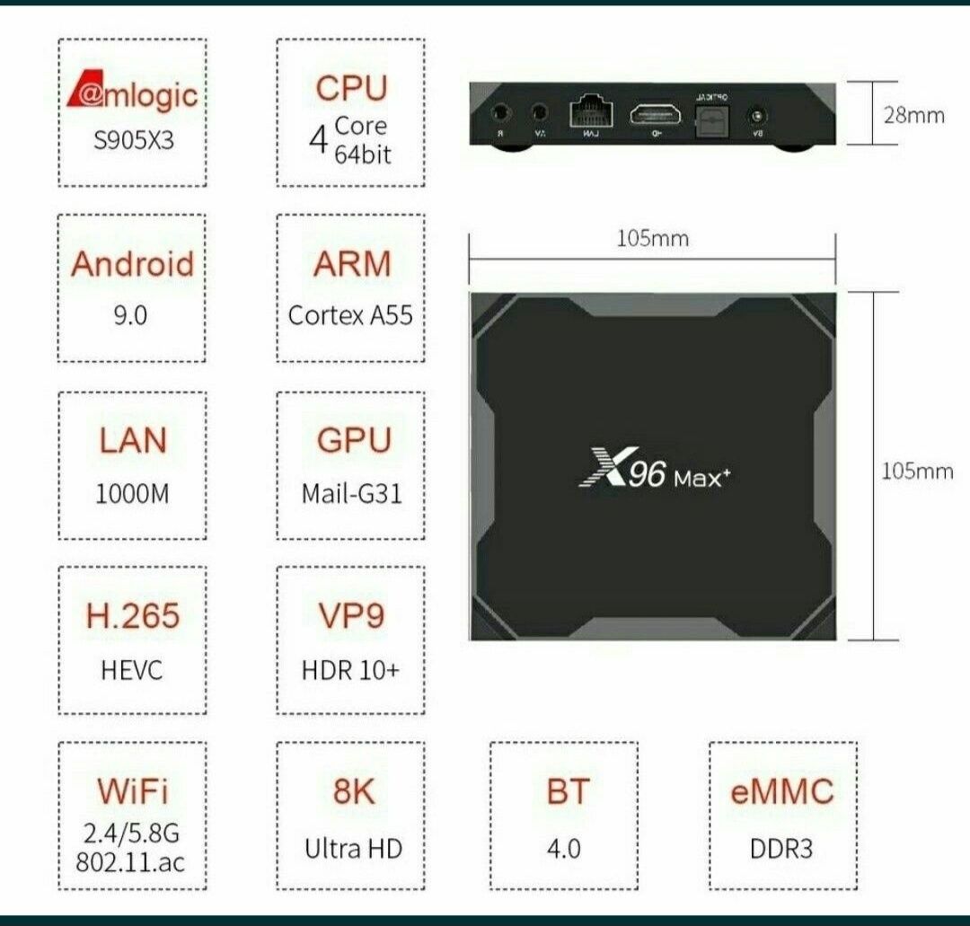Х96 мах +  Smart TV box 4/32 GB Андроид медиаплеер