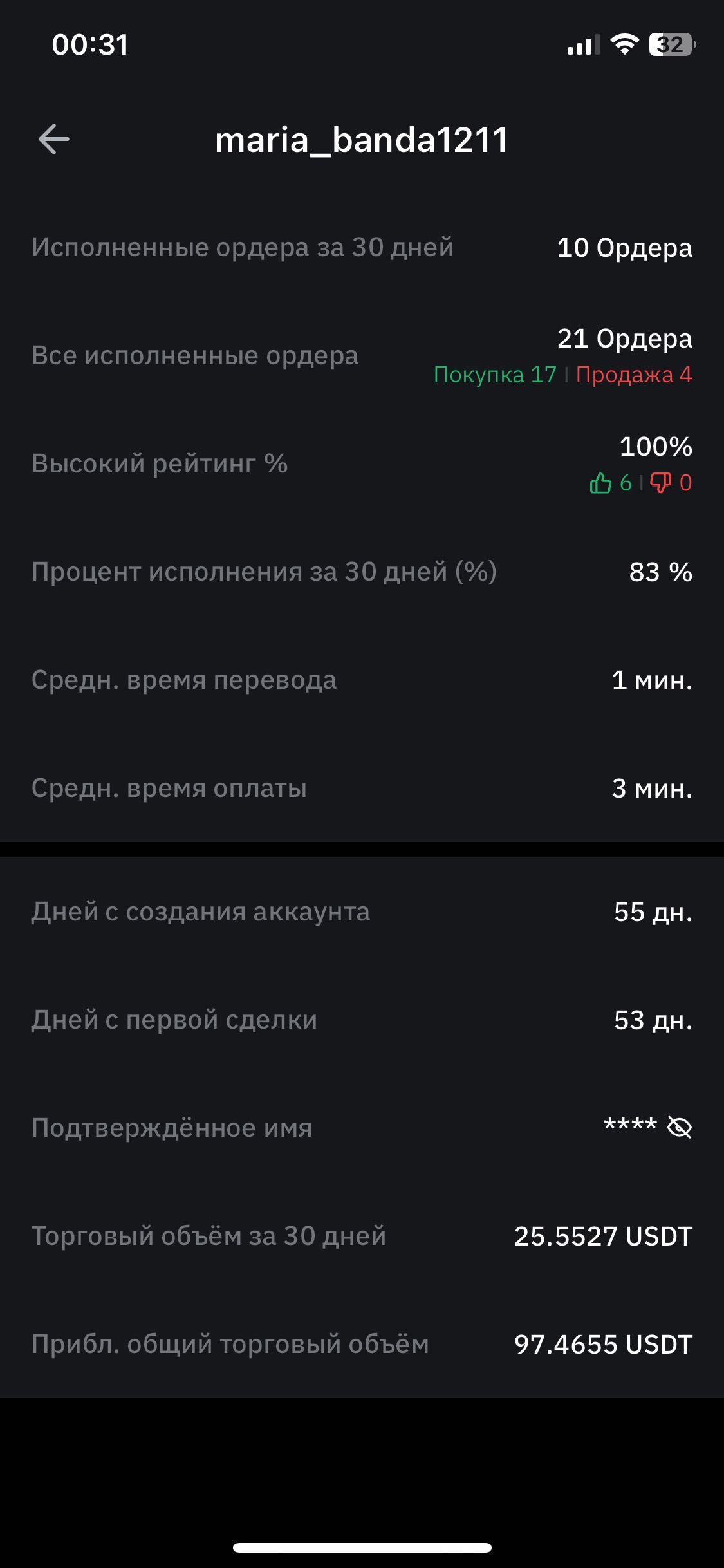 Продам бибит статус мерчант бинанс тоже есть