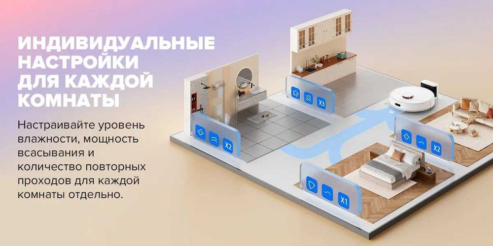 Dreame D9 MAX робот пылесос моющий