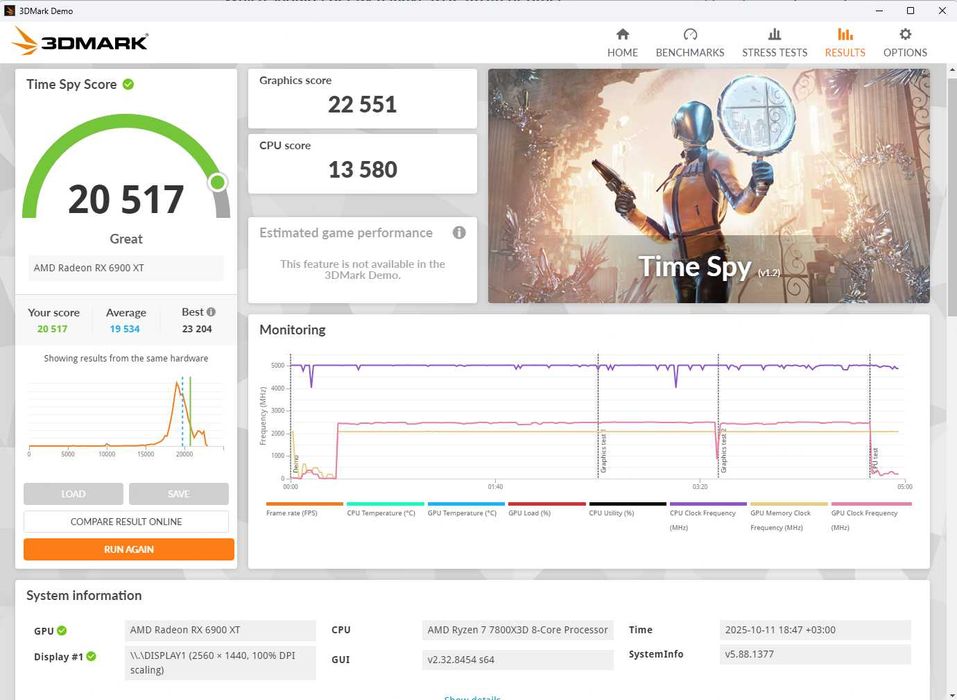 Rx6900 xt oc formula
