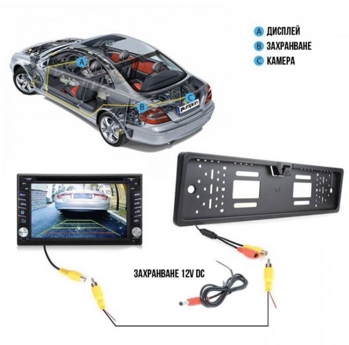 Поставка Регистрационен Номер с Камера за Задно Виждане Заден Ход 170°