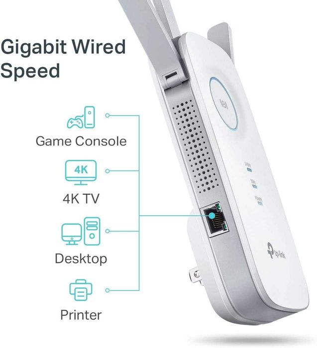 TP-Link AC1750 WiFi разширител