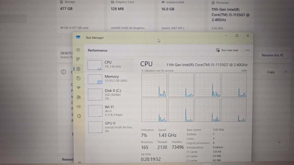 Dell vostro 15 i5 gen11