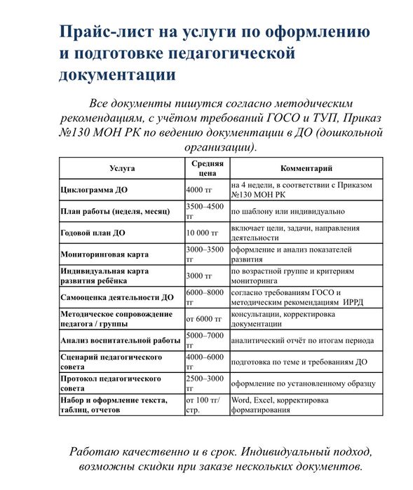 Офомление и подготовка педагогической документации ДО