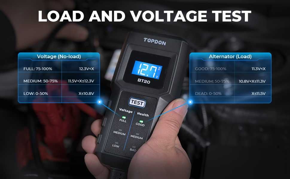 Tester Baterie Auto TOPDON BT20 Diagnoza Acumulator Auto