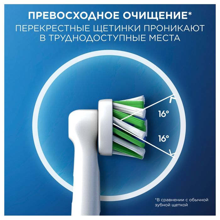 Электрическая зубная щетка Oral B Series1 с футляром