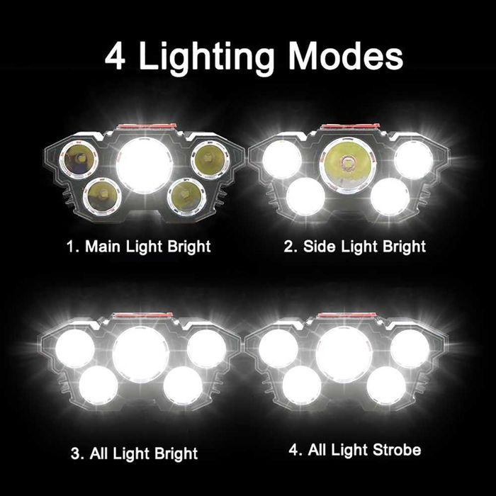 5 LED фенерче, челник, акумулаторно с вградена 18650 батерия, къмпинг