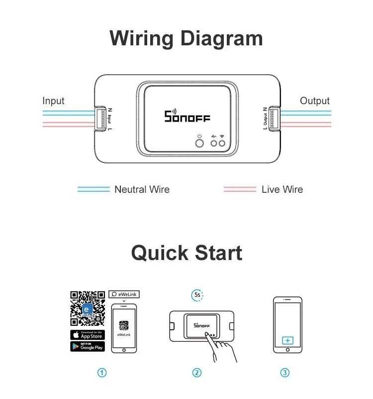 SONOFF Basic R3 RF Wi Fi DIY - Интернет ключ/прекъсвач