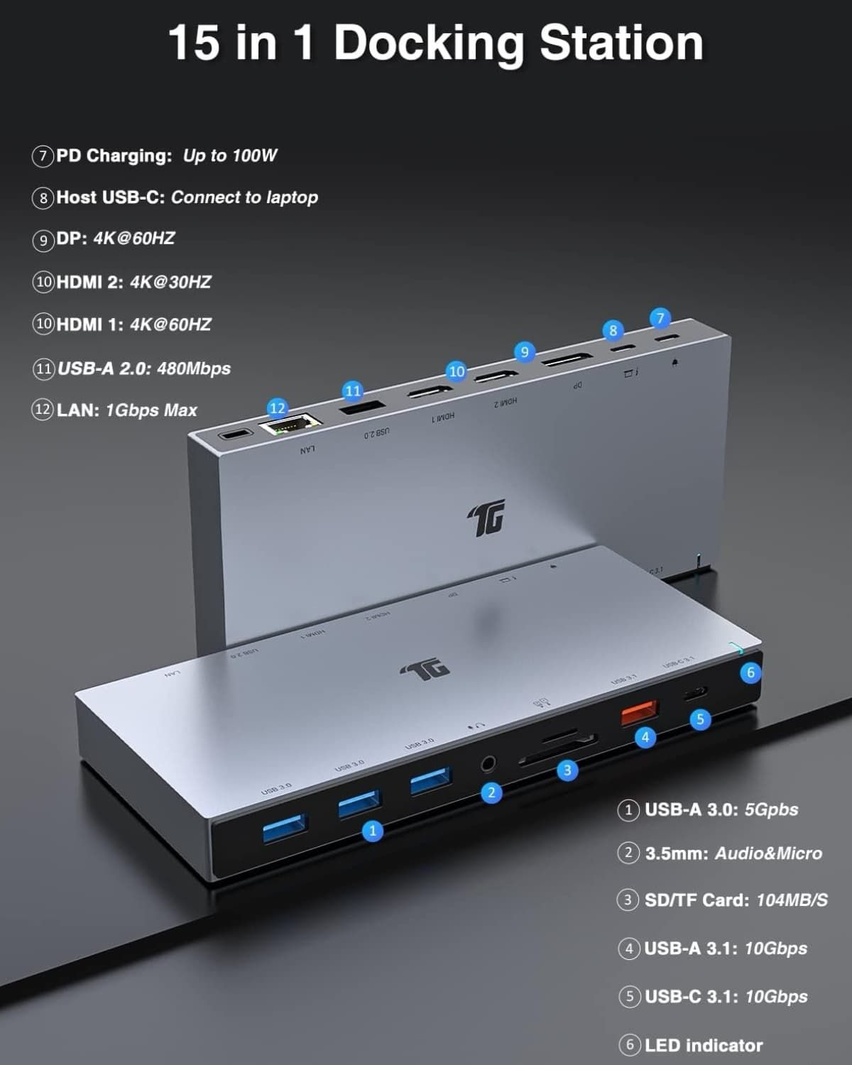 Mini Docking station usb C 10 in 1