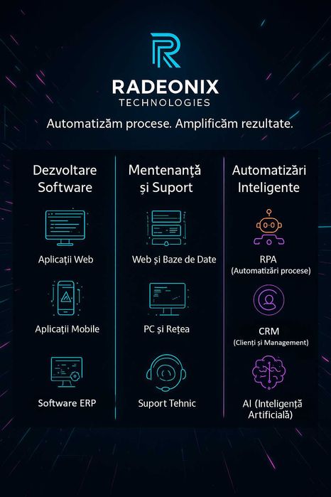 Servicii IT – RPA, CRM, software, website-uri, mentenanță, consultanță