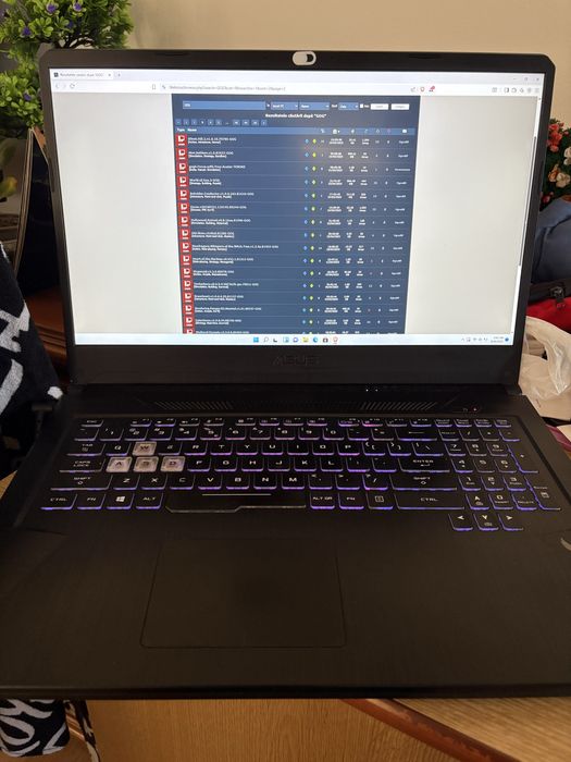 Asus TuF Gaming Ryzen 7