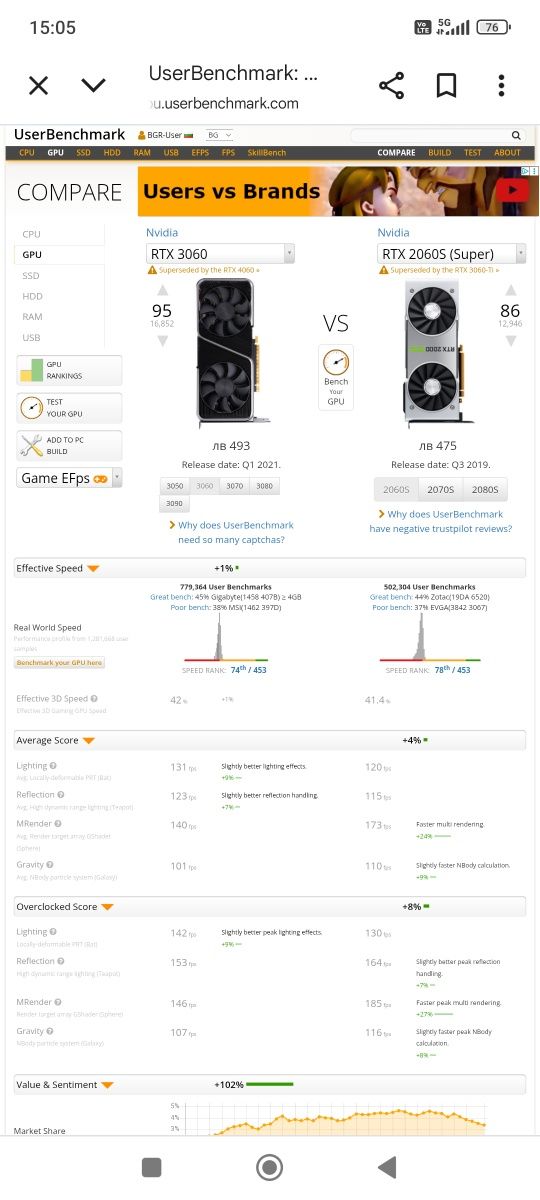Гейм Рс с I5  I5 12600/32 GB ddr4 /RTX 2060Super