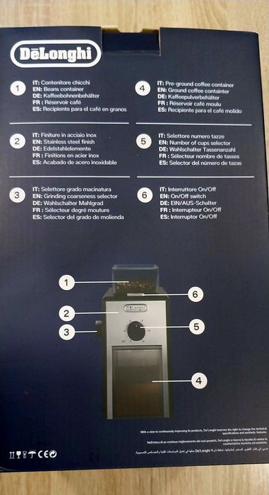 Кафемелачка DELONGHI KG89