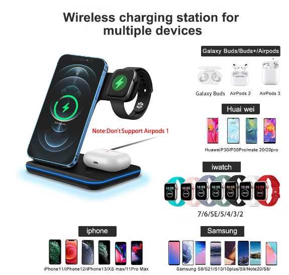 Incarcator iPhone, Apple watch, airpods 15w Fast Charge 3 in 1