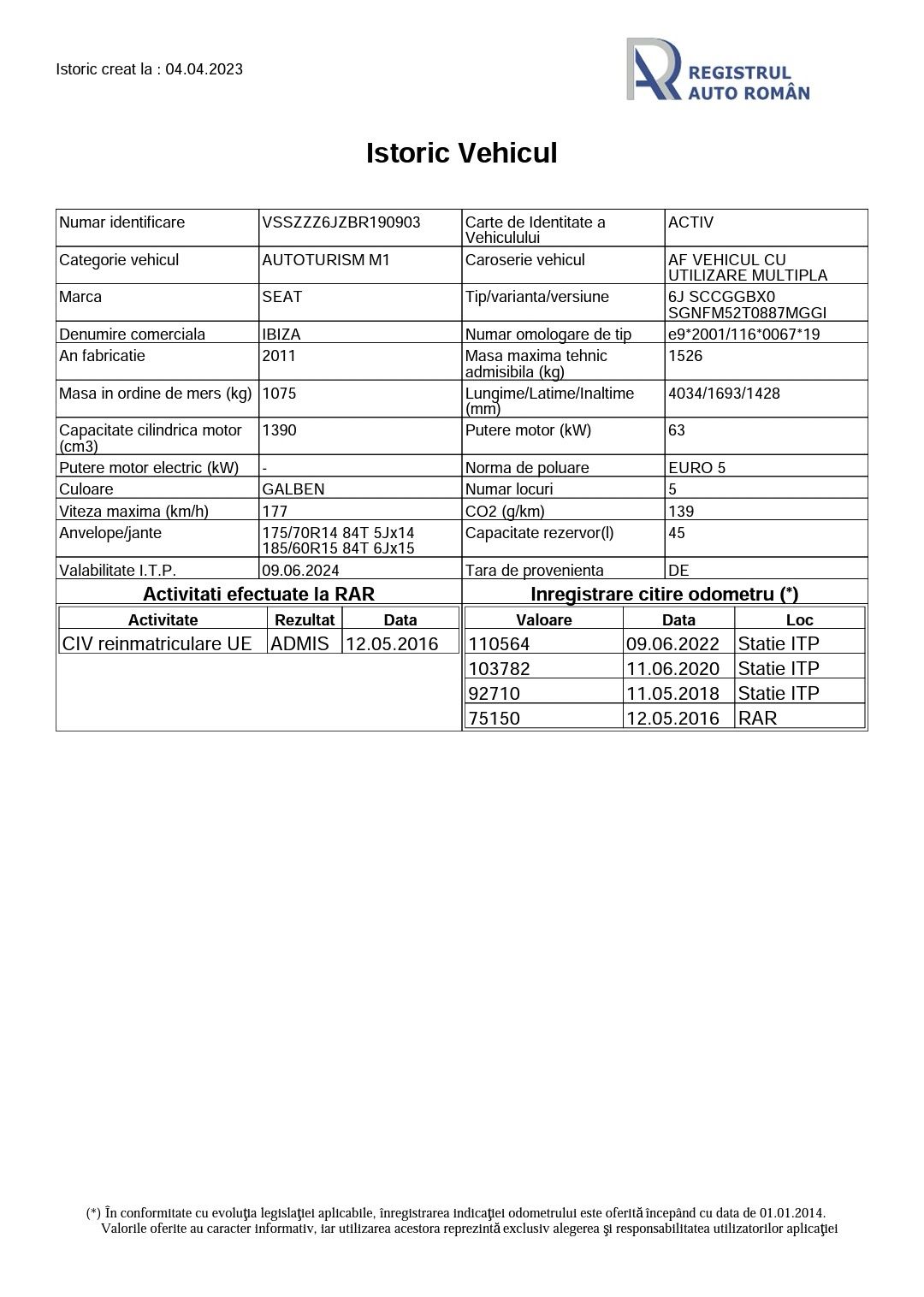 Seat Ibiza Copa, 1.4 benzina, 2011, euro 5, 3 portiere