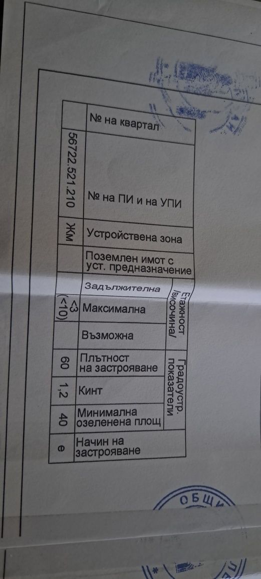 Строителен парцел