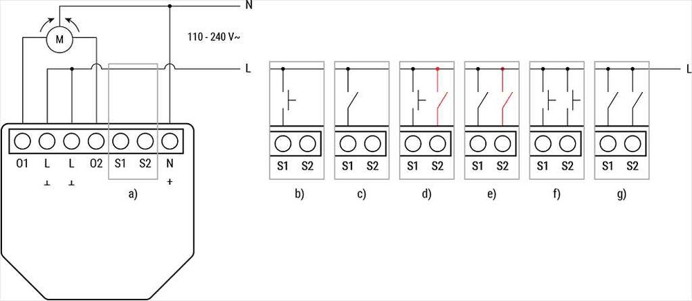 Shelly 2PM Gen3 – смарт микромодул за 2× On/Off или управление на щори