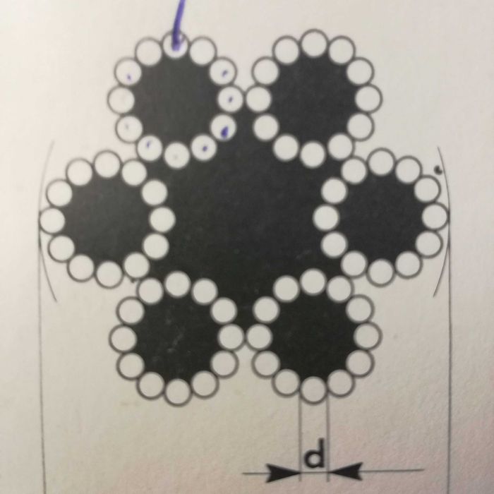 Стоманена проволка ф2мм, ф3мм, ф4мм, ф7мм, ф8мм