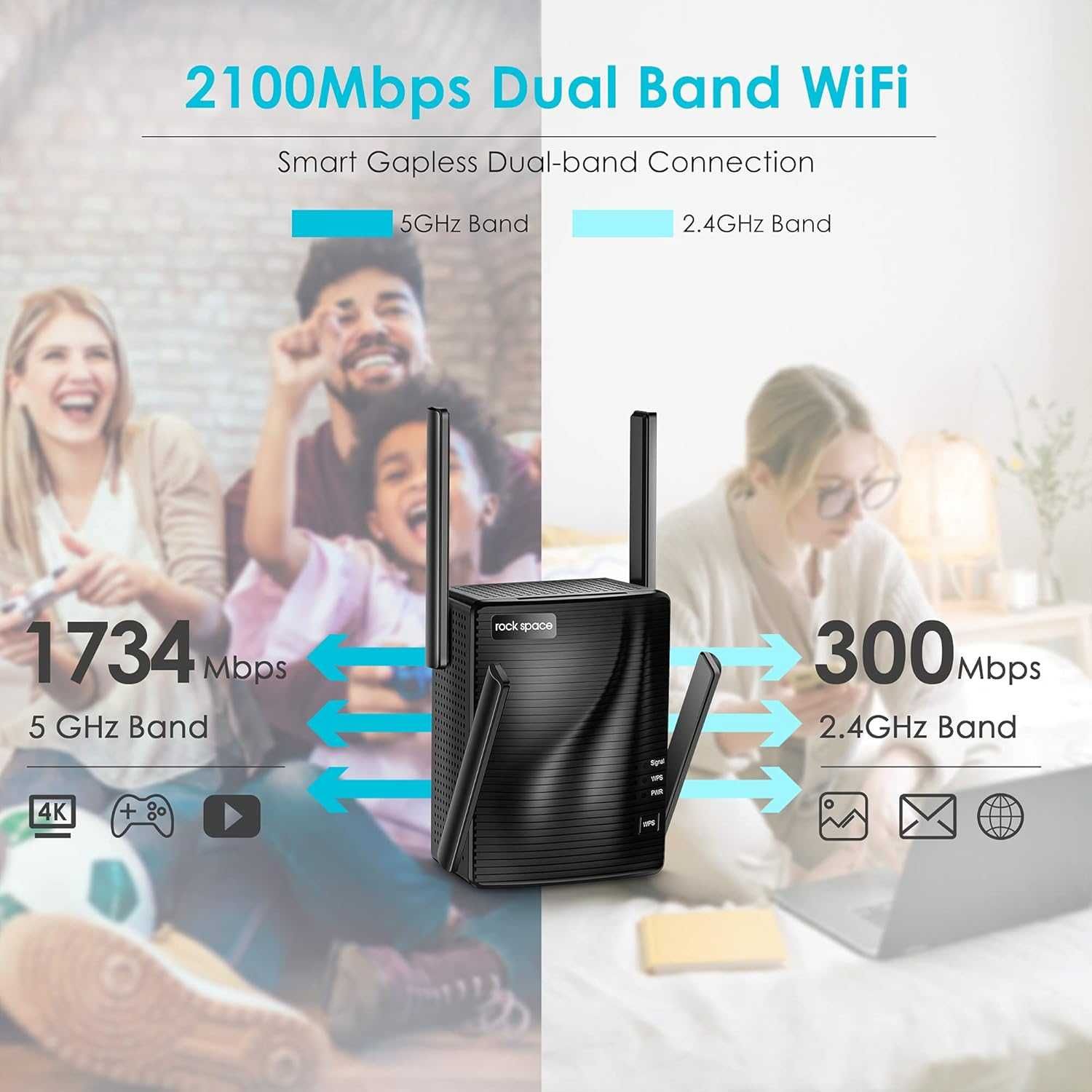 Нов rockspace WiFi разширител на обхват, 2100 Mbps 5G, 2.4G двубандов