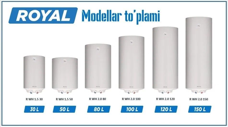 Royal artel suv isitgich shivali rulls ariston termex termeks