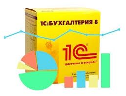 Бухгалтерские услуги