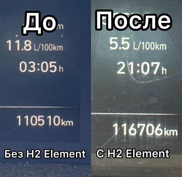 Водородный генератор Н2 Element