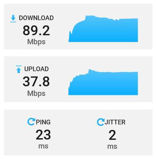 ZTE MF970 4G+ Cat6 300/50mbps router dual-band mobil portabil