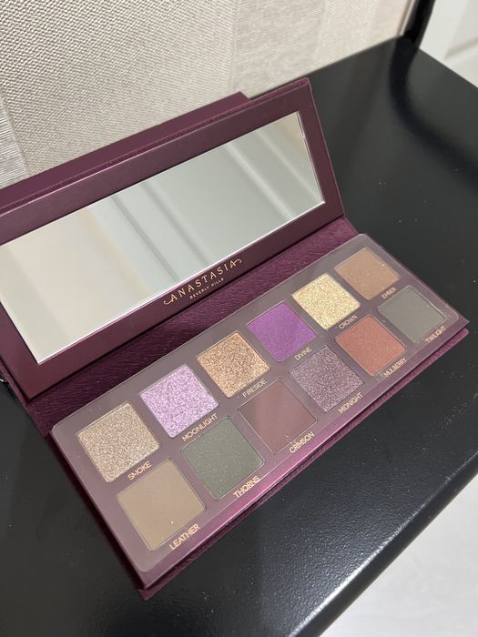 Тени для век новые привезены из европы