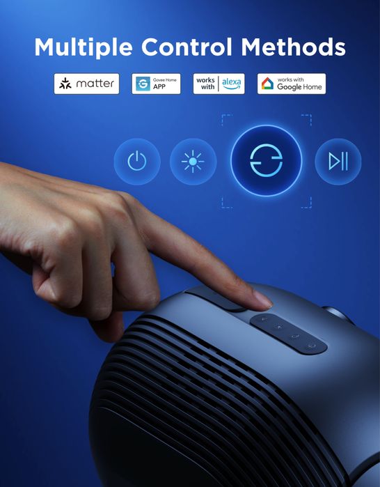 Govee Galaxy Light Projector 2 Pro прожектор