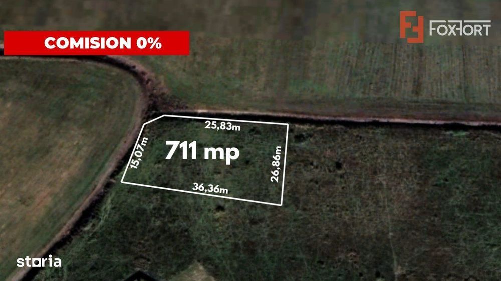 COMISION 0% - Teren intravilan de vanzare in Sacalaz - Pretabil constr