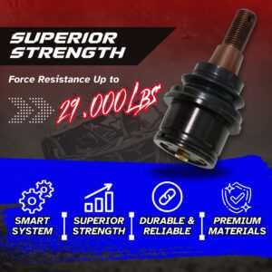 Pivot brat superior SuperATV 300M Can-Am Maverick X3 (2017+)