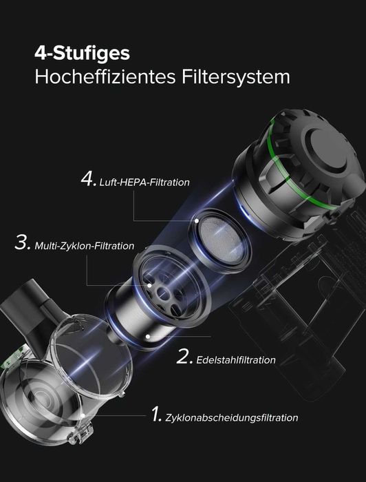 Aspirator cu acumulator   Timp de funcționare 40 min