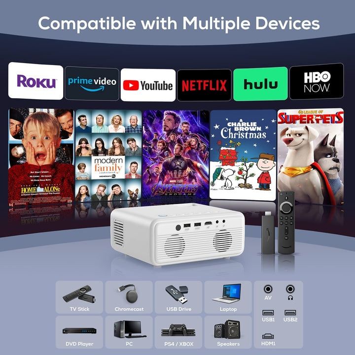 Видеопроектор 4K  5G 1080P с Android ,WiFi iZEEKER