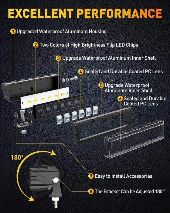 15.5 cm 7D Диоден Прожектор Халоген Лед Бар 120W Бяла и Жълта светлина