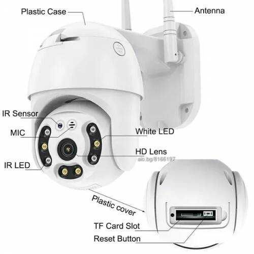 Куполна WiFi камера с ICSEE - ВОДОУСТОЙЧИВА IP CAMERA 350°