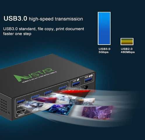 AVSTAR USB KVM превключвател HDMI 4K/60Hz